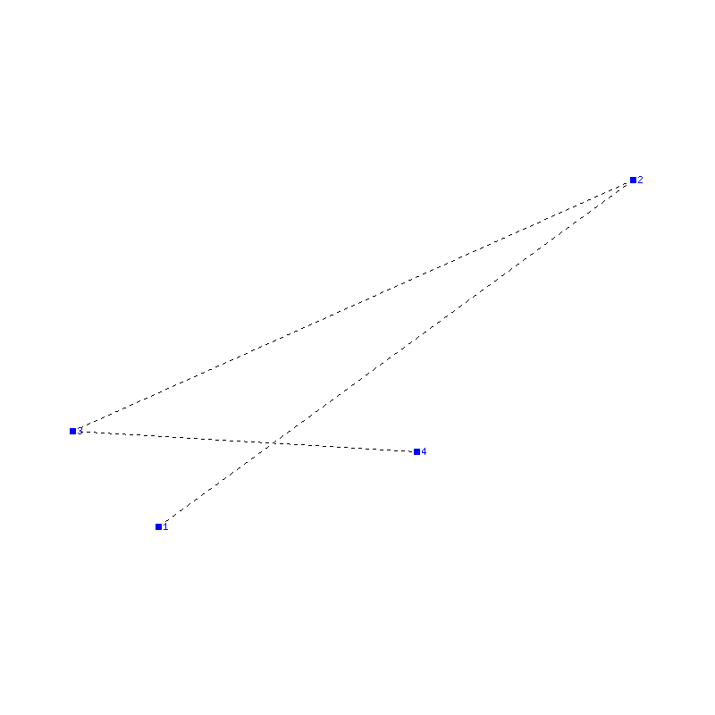 Flugauswertung